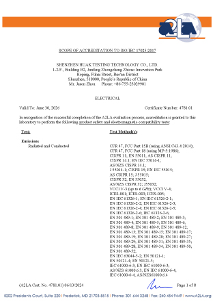 HUAK A2LA Certificates